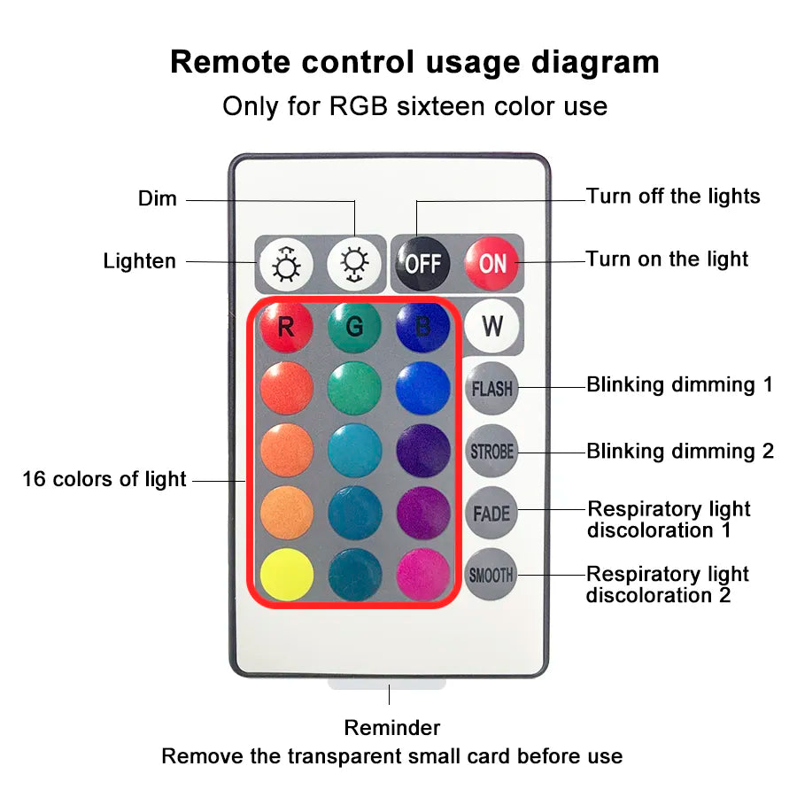 Dynamic Water Ripple Projector Light